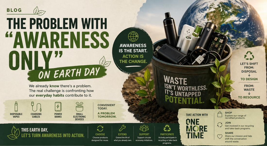 Eco-themed Earth Day blog banner showing a recycling bin filled with electronic waste (power banks, cables, vapes components) 